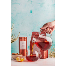 Load image into Gallery viewer, Kandy Heights